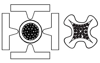 indent crimp 4/8 diagram